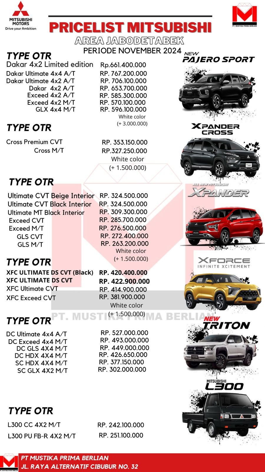 Price List